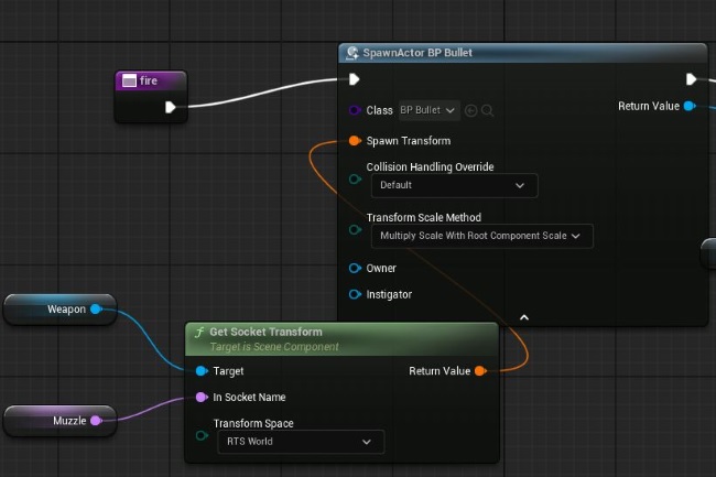 UE5のSpawn Actor from Class